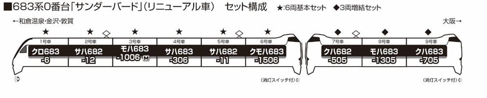 10-1959 鉄道模型