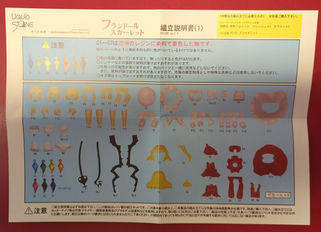 レジンキャストキット