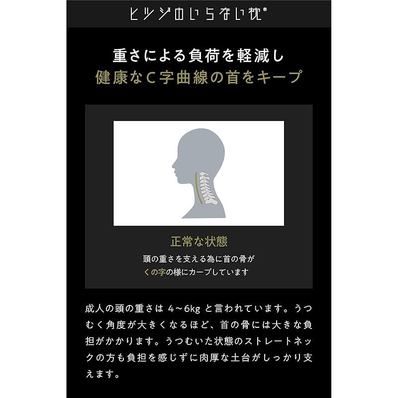 ヒツジのいらないネックピロー 首枕 低反発 高反発 携帯枕 旅行枕