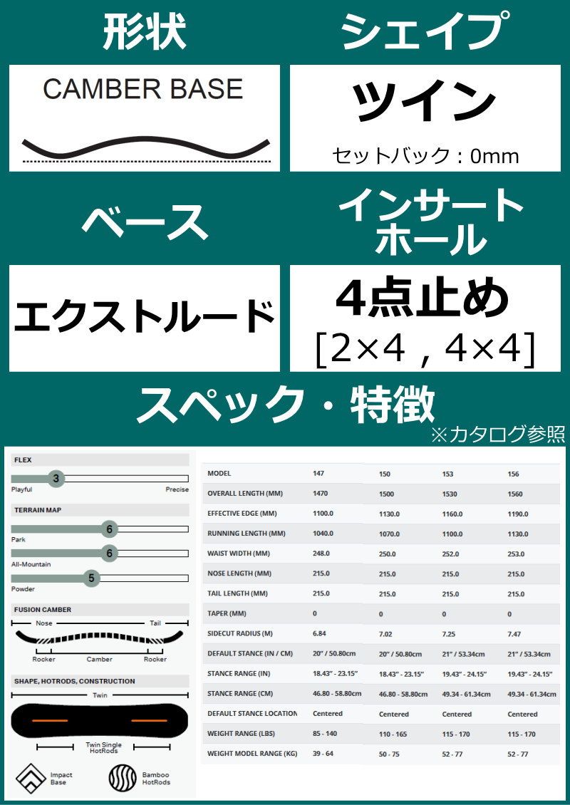 グラトリ 日本