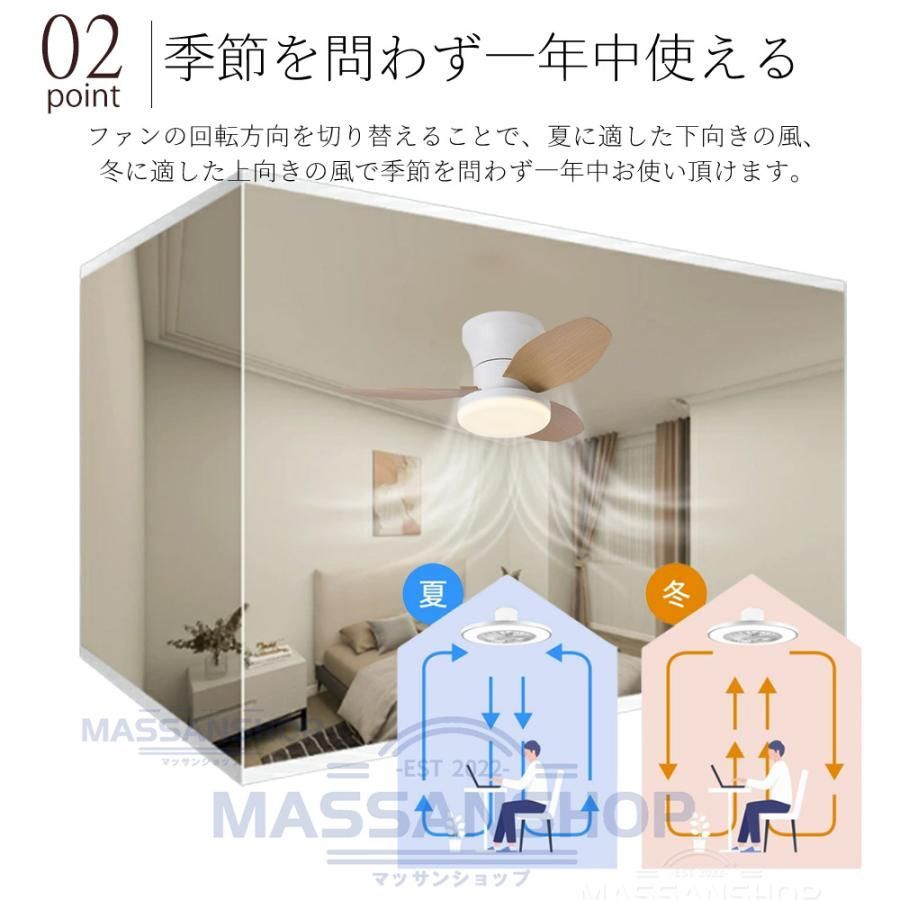 シーリングファンライト シーリングファン