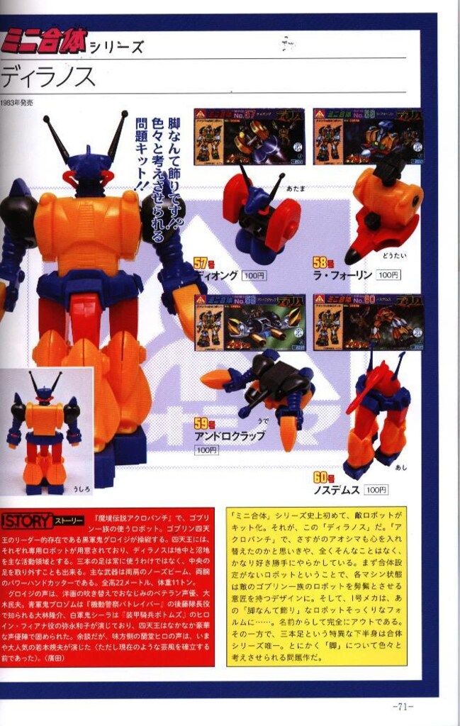 双葉社『アウトサイダー・プラモデル・アート 青島文化教材社の異常な