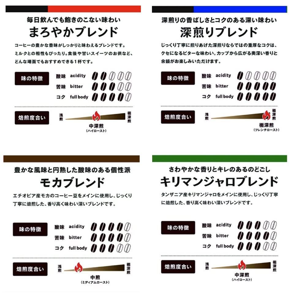 ドトールコーヒードリップ ４種類 まろやか 深煎り モカ