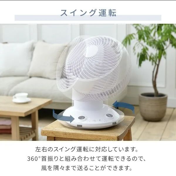 360度首振り