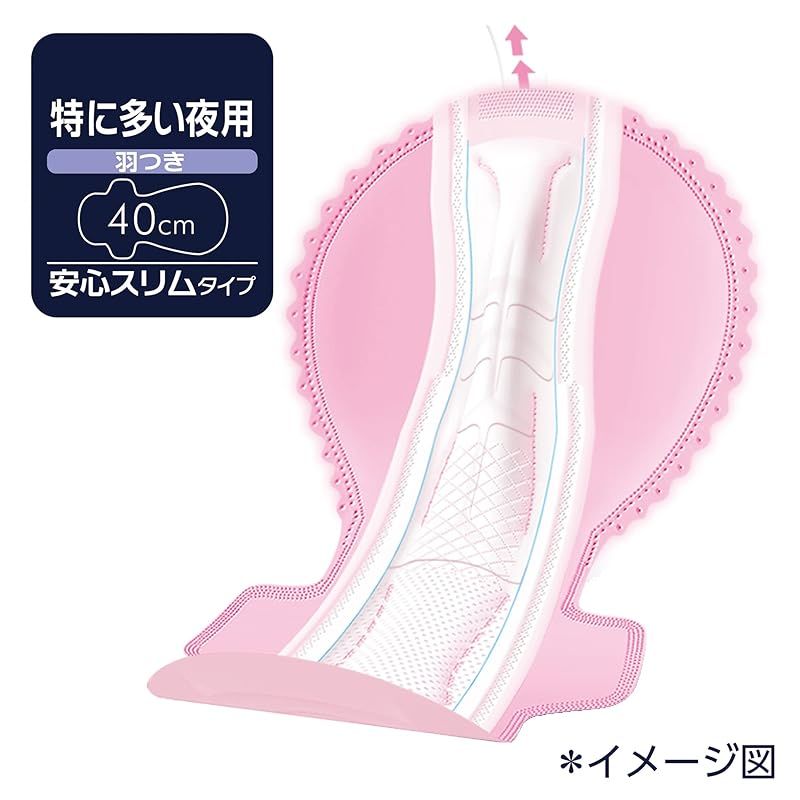 ソフィ出品 なぁちゃん on X: 