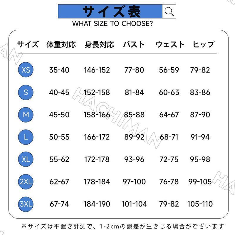 誕生日