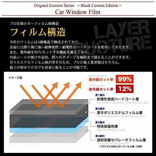 新着商品 Velocity カーフィルム リアセット エブリイ バン 対応 DA64V ハイルーフ スーパースモーク