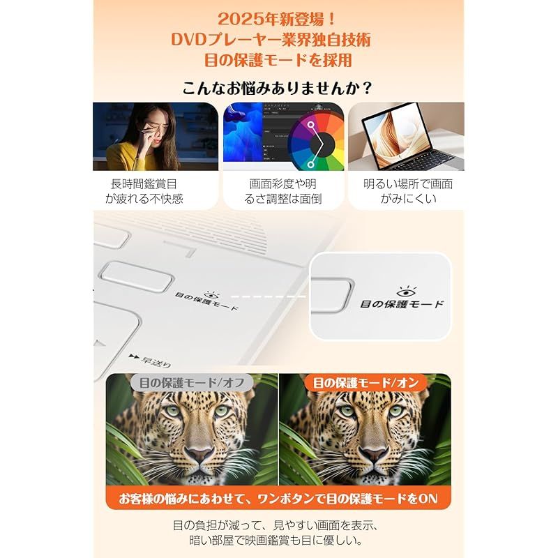 105万画素