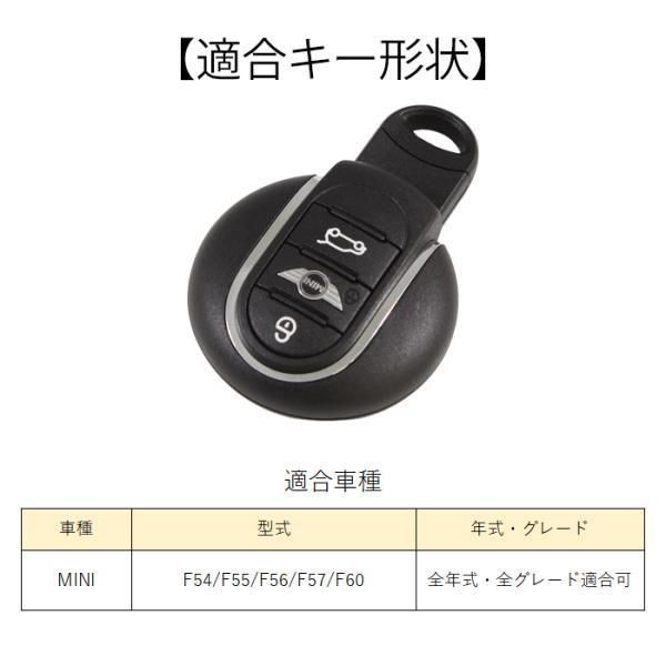 MINI ミニクーパー