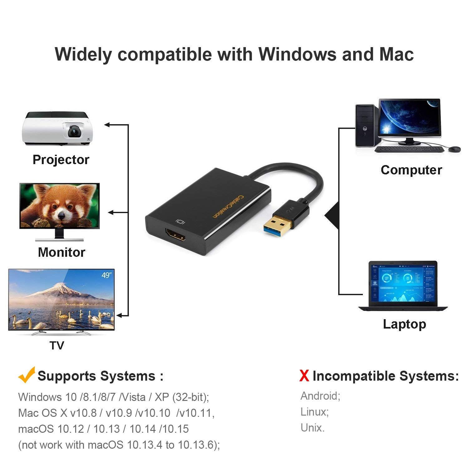 数量 DisplayLinkチップセット アダプタ 条件付き2560x1440対応 HDMI 3.0 Windows Mac対応 USB hdmi変換アダプタCableCreation ブラック usb