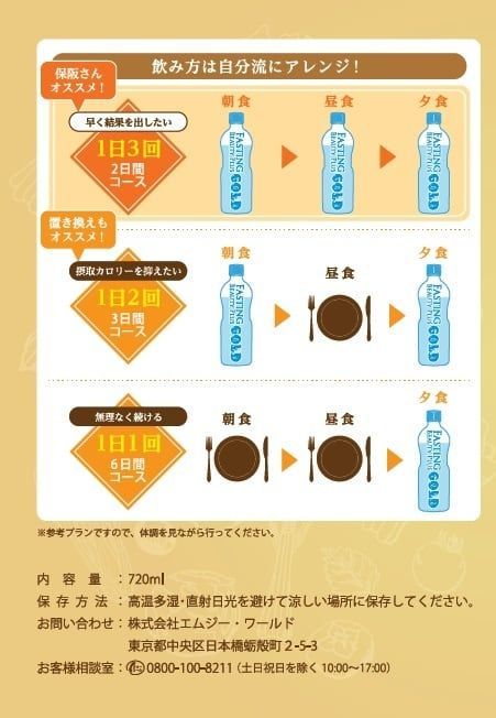 プチ断食 食生活の見直しに