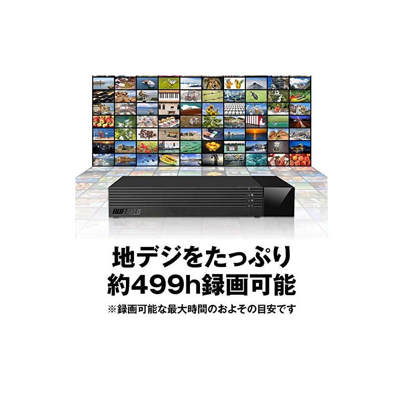 24時間連続録画対応 使用量メーター付き