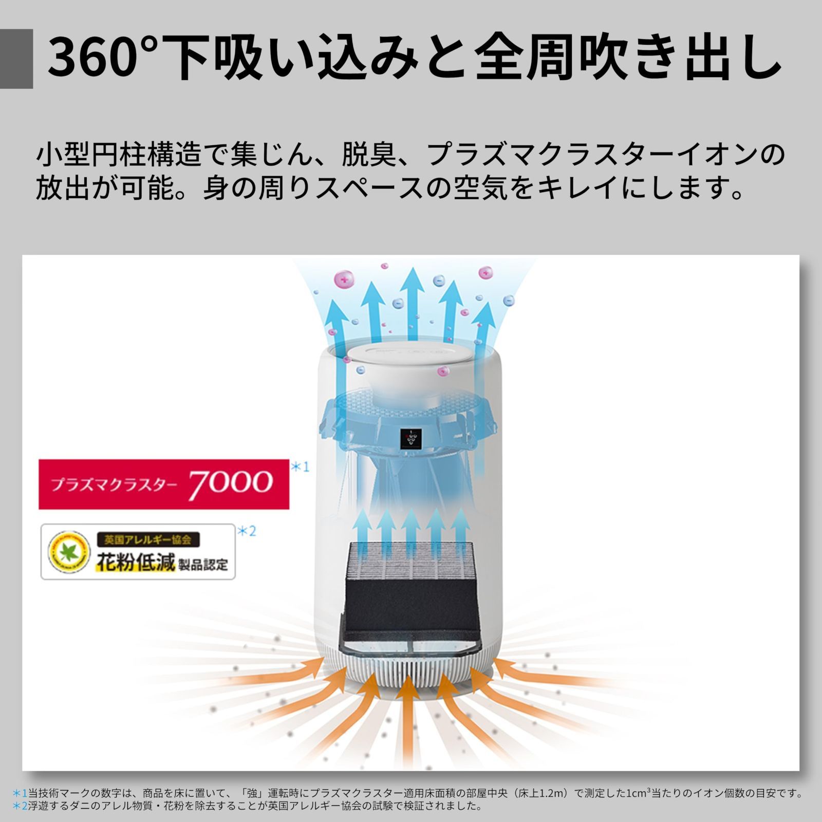 シャープ 空気清浄機 FU-SC01-W プラズマクラスター 7000 おすすめ畳数 6畳 360°下吸込み ナイトライト コンパクトタイプ WWW_KANDAIZUMI_COM
