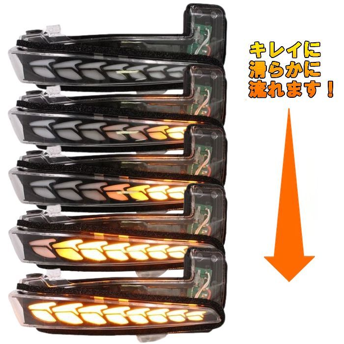 シーケンシャル ウインカー