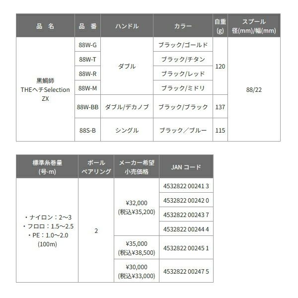 ≪'24年4月新商品！≫ 黒鯛工房 黒鯛師 THE ヘチ セレクション ZX 88W