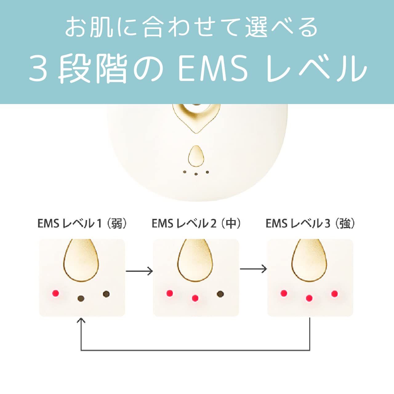 ホット-クール