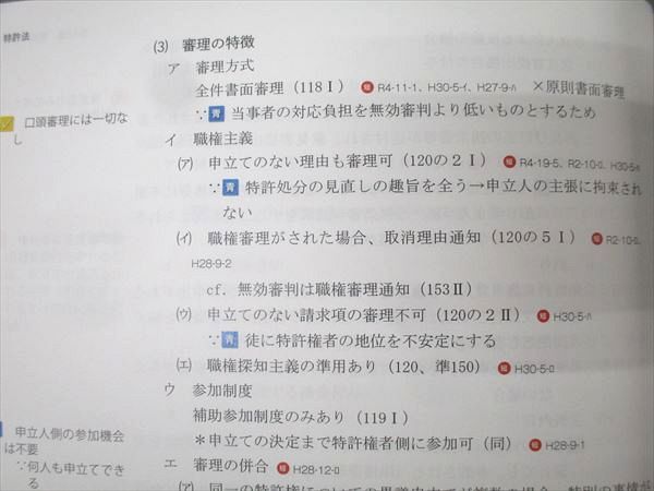 アガルートアカデミー 弁理士試験 総合講義100 特許法・実用新案法 2024年合格目標 021S4D アガルートアカデミー 弁理士試験 総合講義100 意匠法 2024年