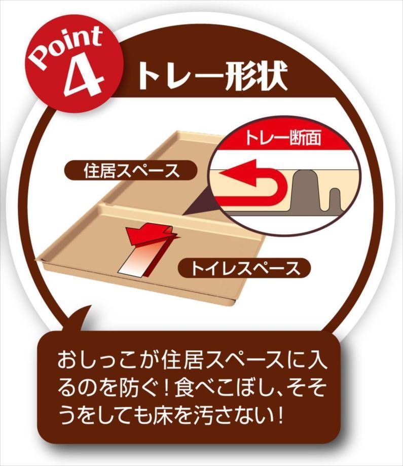 ドッグルームサークル ホワイト