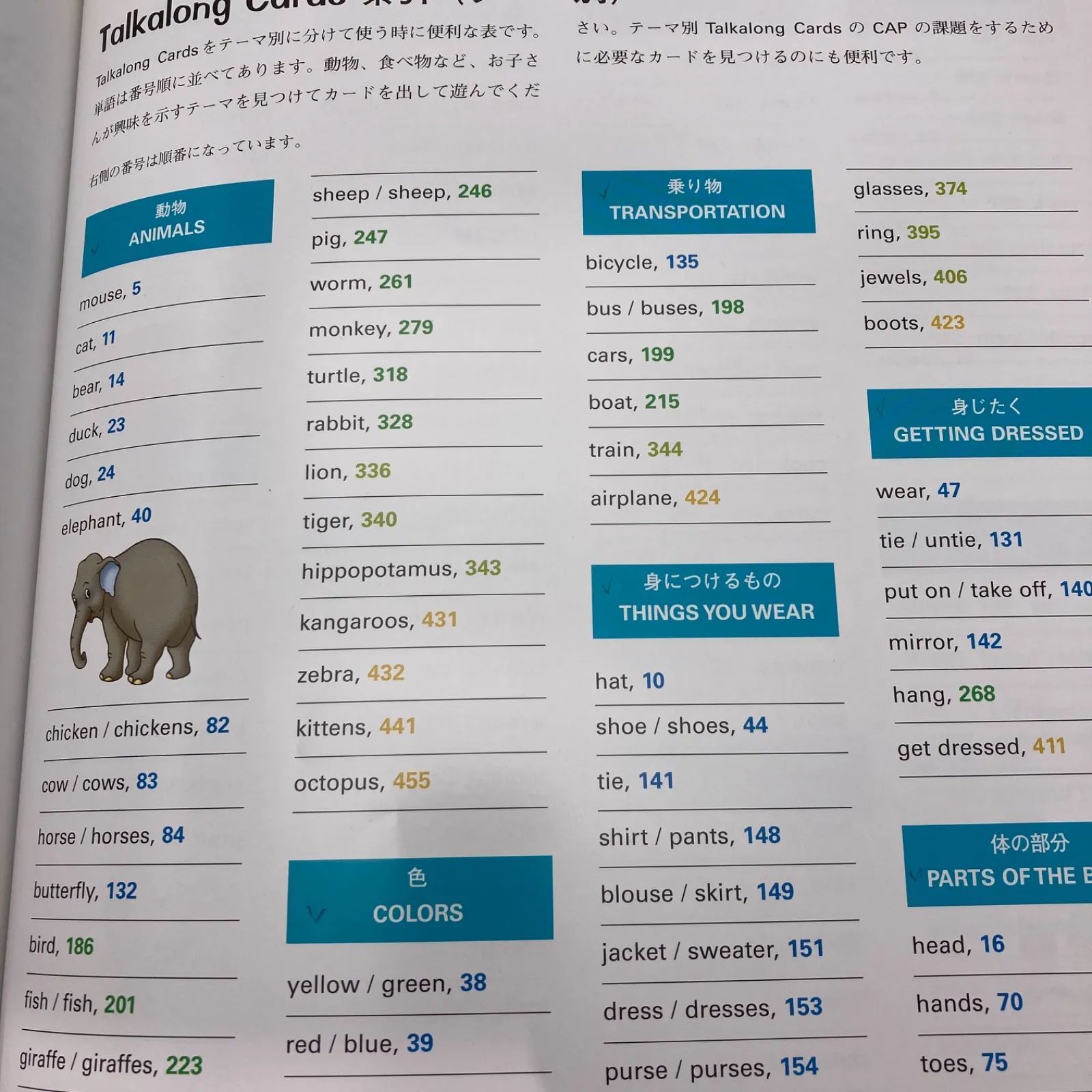 トークアロング　ディズニー英語システム　ワールドファミリー　DWE　503404 2018年購入 トークアロングセット・Q＆Aカード 両面デジタル