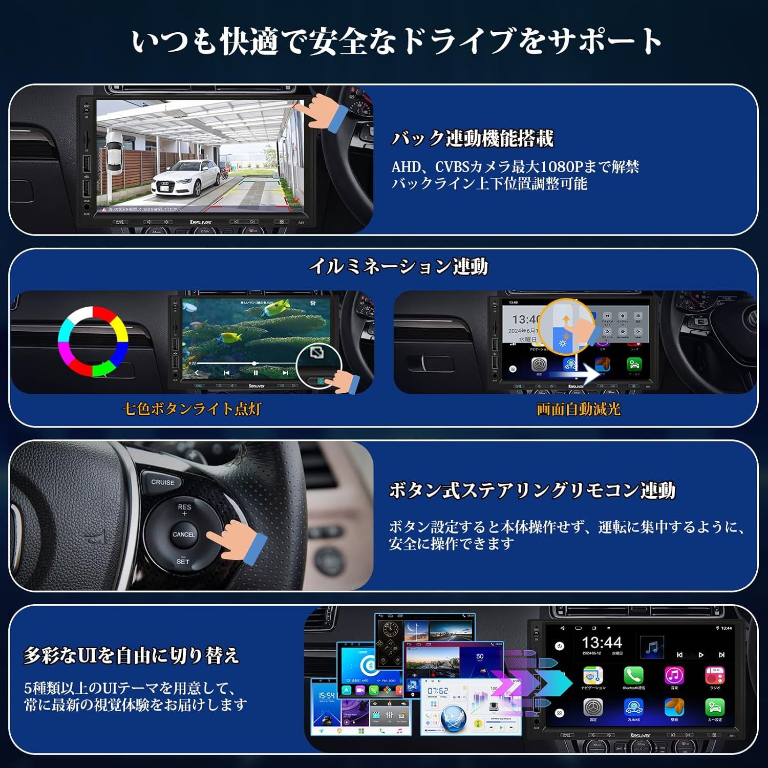 KASUVAR 2DIN7インチディスプレイオーディオ Androidカーナビ 【8コア 