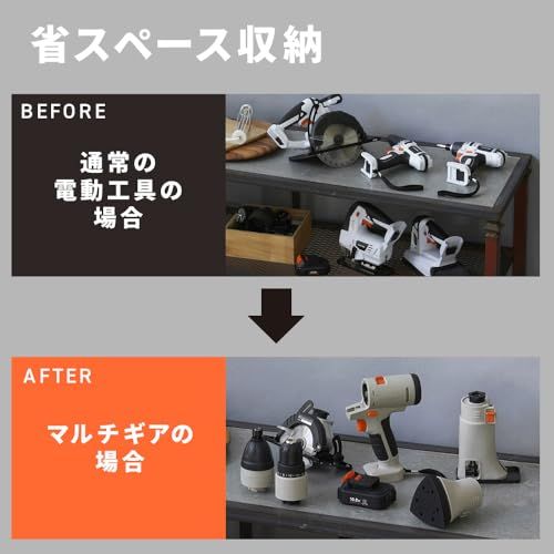 アイリスオーヤマ 1台5役 10 8 V マルチギア 充電式ドリルドライバーセット バッテリー付 充電器不要 type C 充電 サンドベージュm 4 bbcc 926