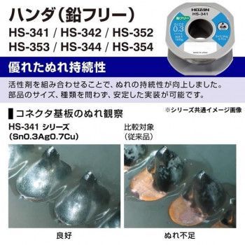 ホーザン