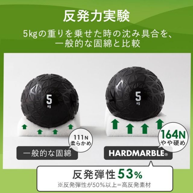 防臭