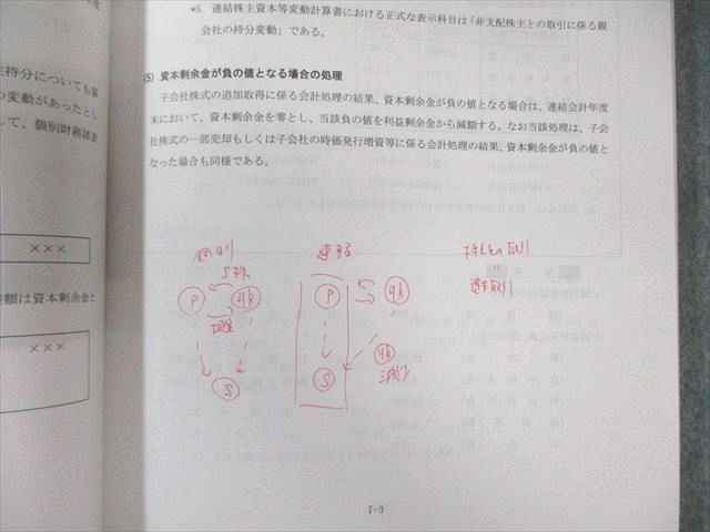 【DVD付】公認会計士　クレアール　財務会計論　計算 公認会計士 新トレーニングシリーズ 財務会計論 計算編1 個別