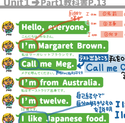 メルカリshops 中学1年英語 中間テスト対策 ニューホライズン