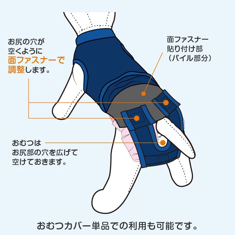 犬オムツうんちキャッチ うんコロキャッチ 犬用おむつセット 公式通販