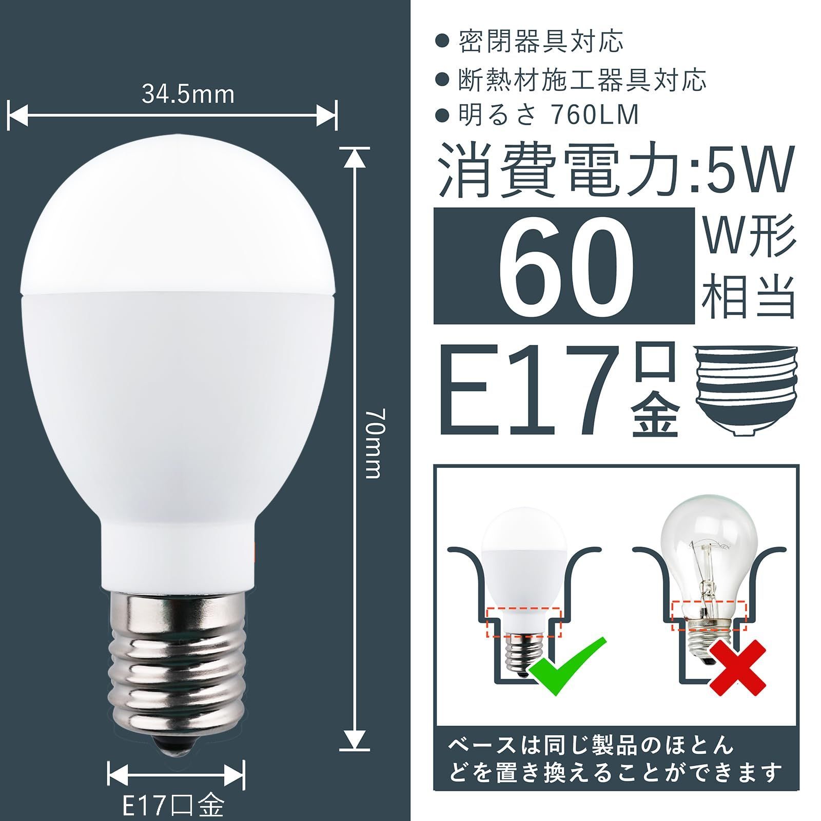 数量限定 断熱材施工器具対応 省エネ 小形電球 広配光 廊下 広配光