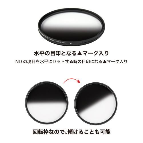 ネコポス ケンコー