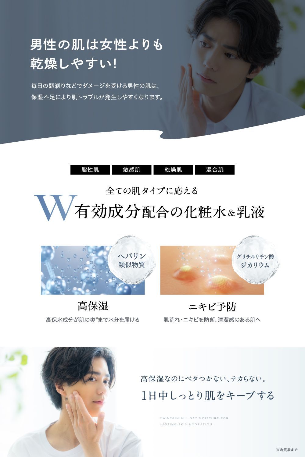 【公式】メンズ訳あり 3本セット☆ミルキーローション【全国送料無料】【即購入OK】スキンケア エバースキン ニキビ予防 ニキビ対策 にきび ヘパリン類似物質 肌荒れ 高保湿 抗炎症 テカリ 髭剃り 乾燥 皮脂 敏感肌 脂性肌 レディース EVERSKIN