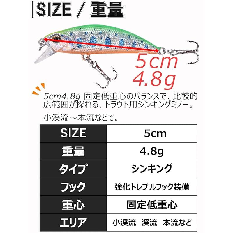 CONTYU 渓流ルアー トラウトミノー セット シンキング 50mm 4.8g