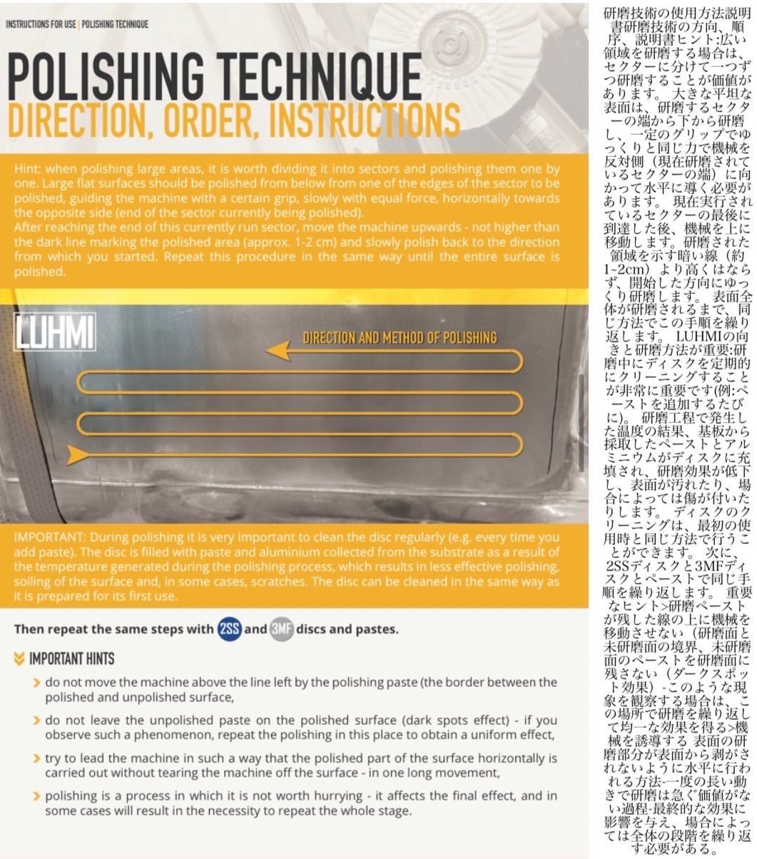 Hand Polish