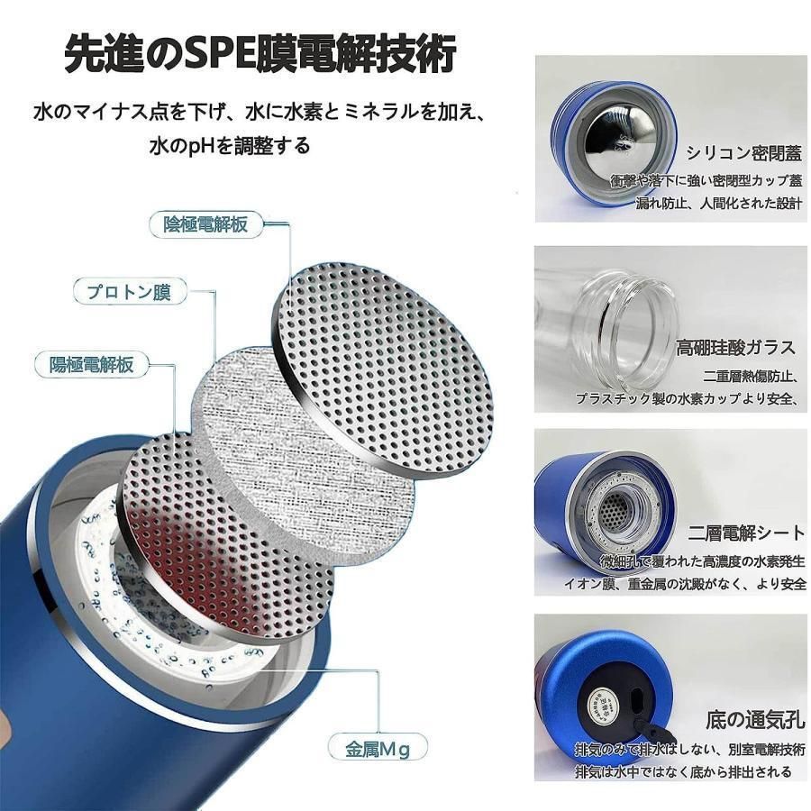 水素水生成器 高濃度