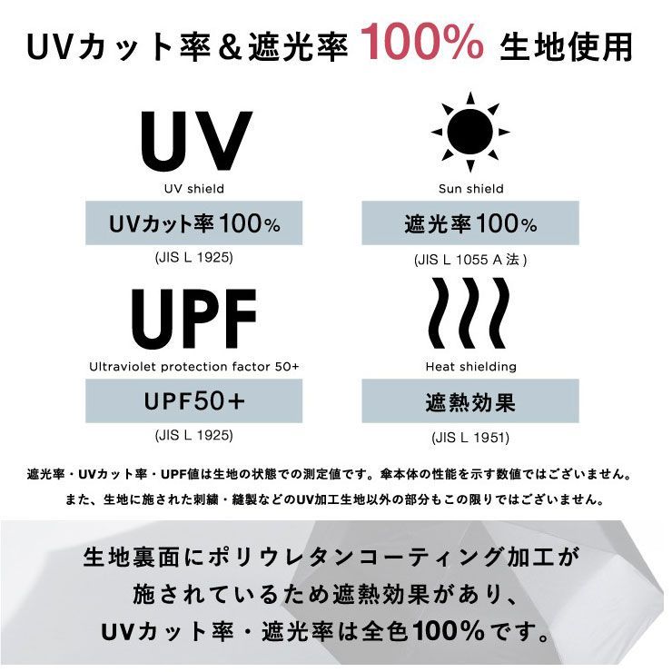 wpc 日傘 IZA compact 折りたたみ 傘 レイングッズ 遮光 ZA003 メンズ レディース 雨傘 レディース 晴雨兼用  ワールドパーティー メルカリ