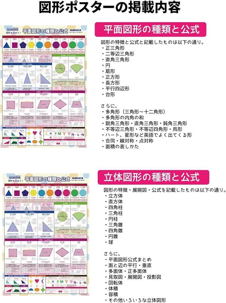 LearnEASY 算数ポスター 2枚セット 1枚でわかる 平面図形の種類