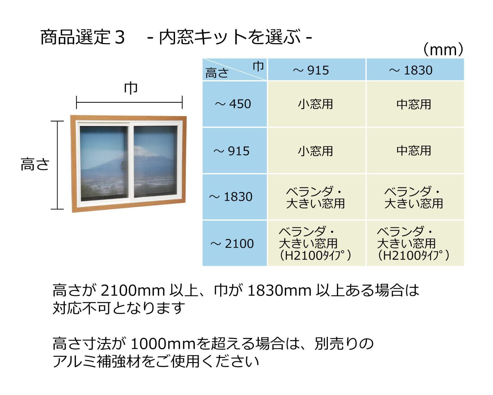 高さ