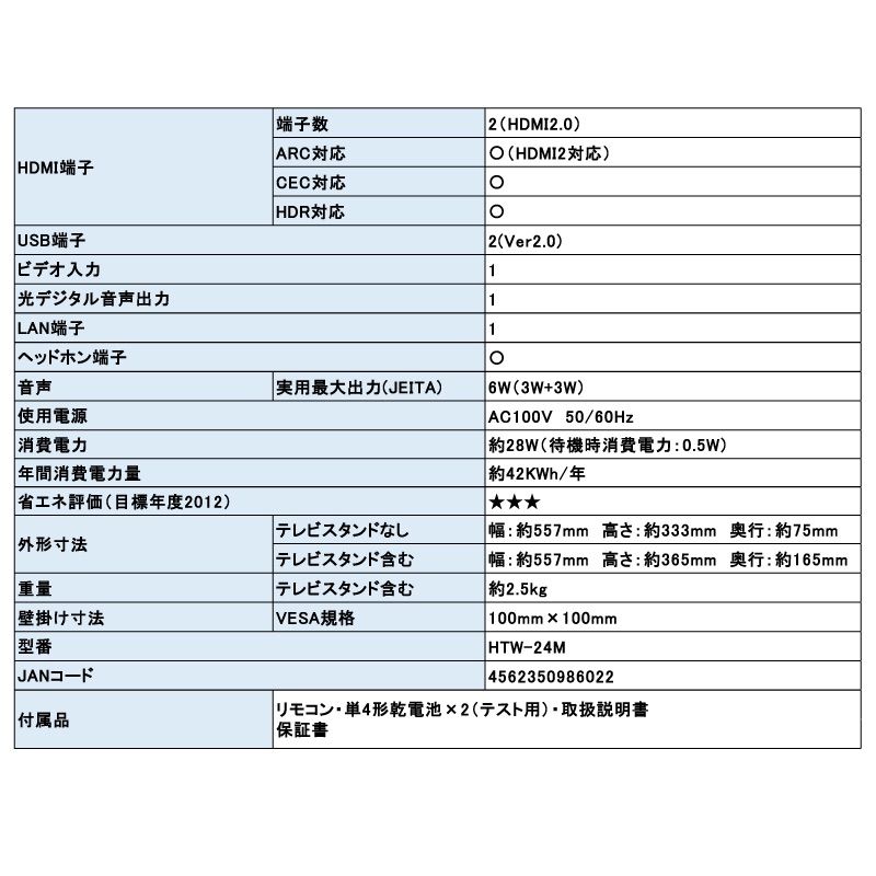 24V型 チューナーレス スマートテレビ HTW-24M　android搭載