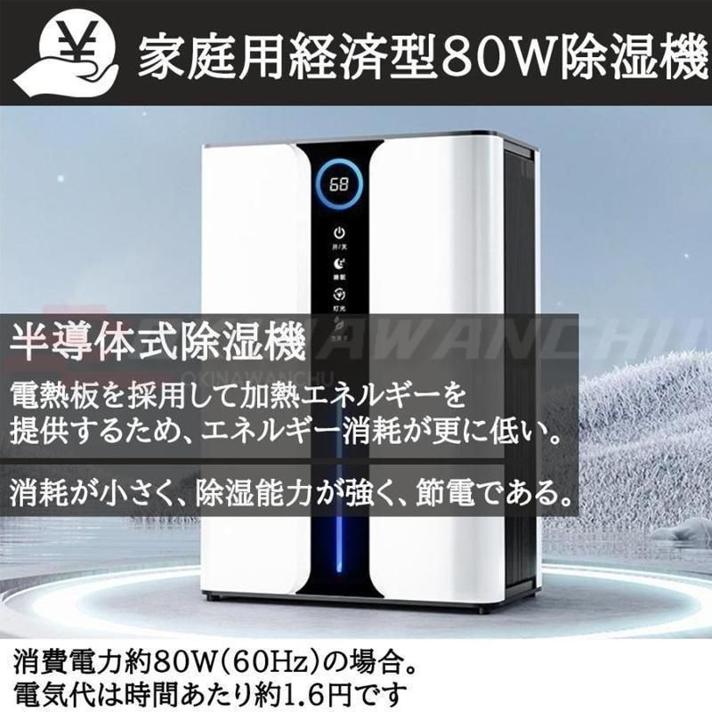 梅雨対策
