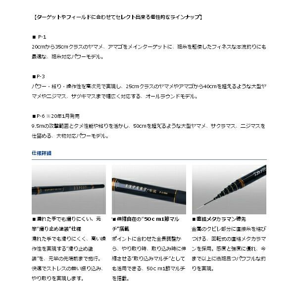 〔仕舞寸法 134.9cm〕