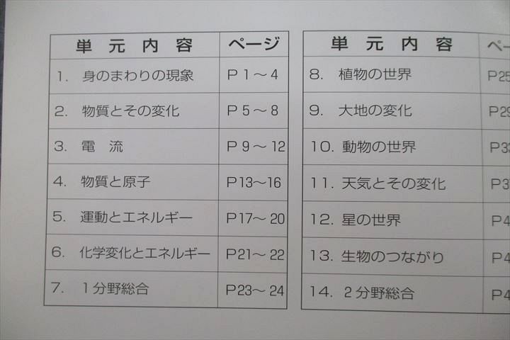 UR25-021 塾専用 平成18年度高校受験用 入試精選 かんぺき最新問題集 理科/社会【審査用見本】 状態良 計2冊 07m5C - メルカリ