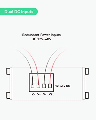 LINOVISION産業用5ポート ギガビット ソーラーPOEスイッチ | DC12V-48V