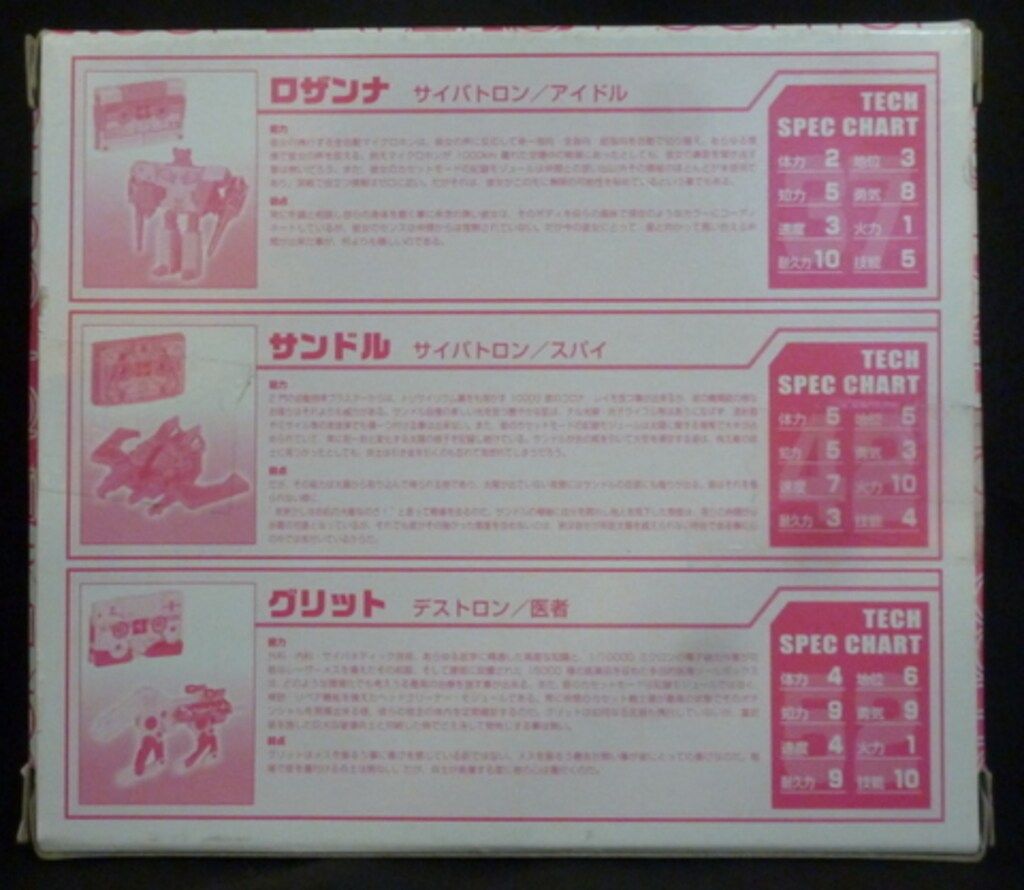 カセットロンセット キスぷれポジション