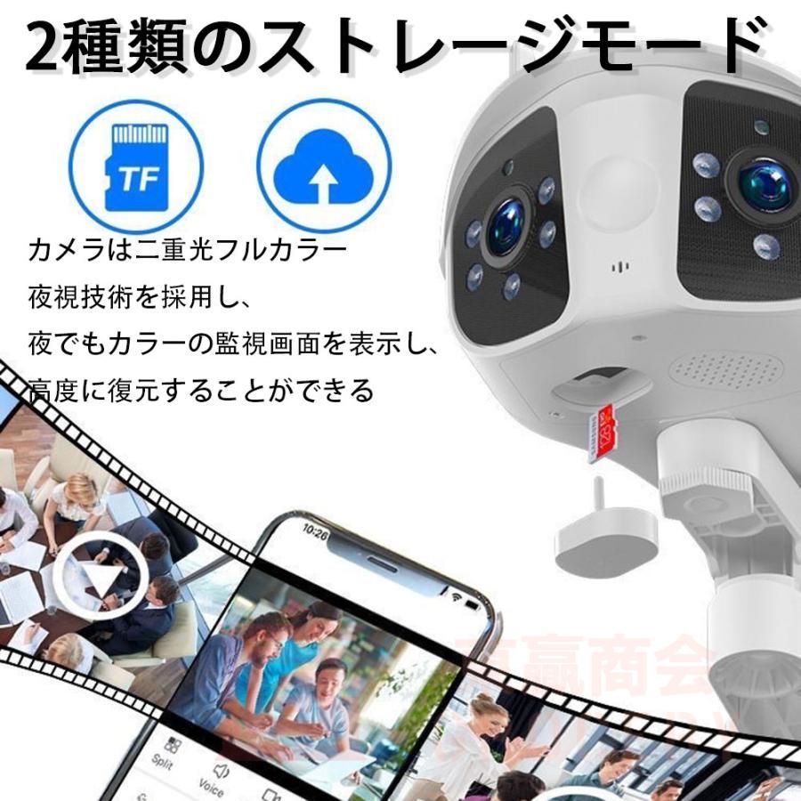 180°超広角