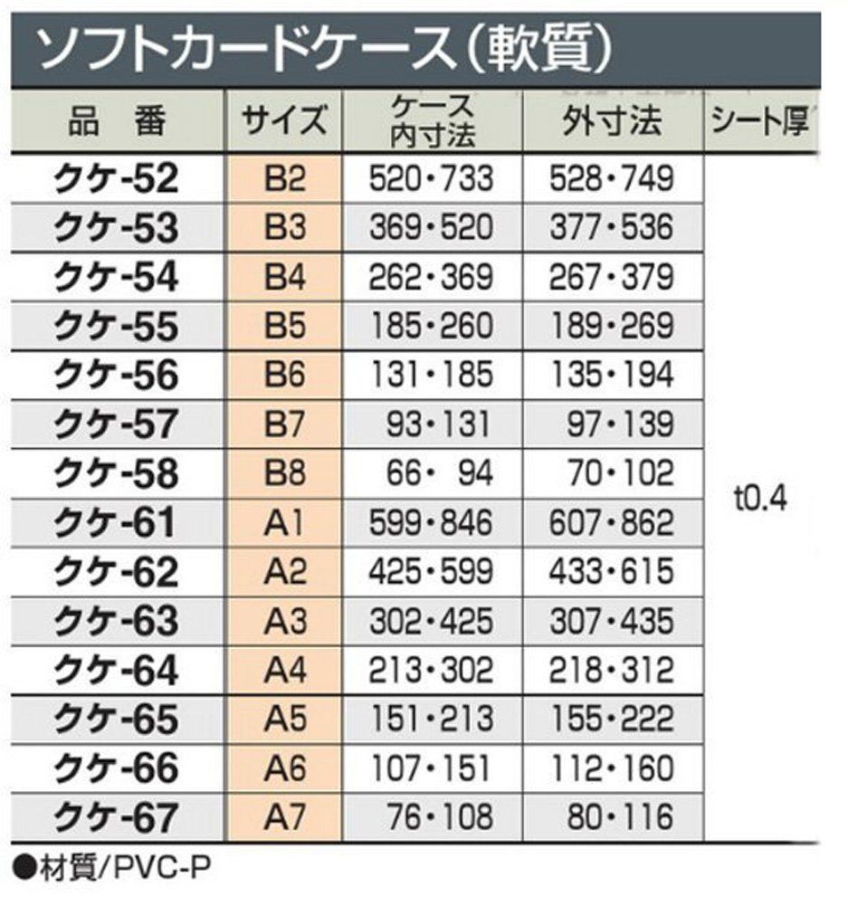 数量限定】コクヨ ソフトカードケース 軟質 A1 クケ-61 - オフィスFun