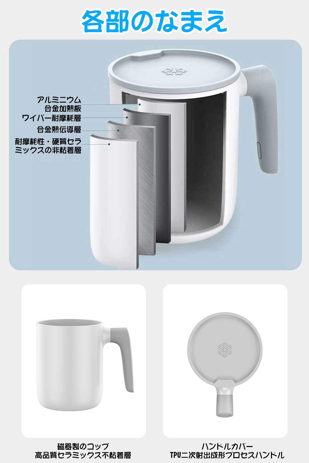 HANSHUMY ドリンクホルダー 8℃～55℃ カップホルダー 保温 保冷 急速冷却 セラミックスカップ LED表示 スマートリマインダー機能 2種類の冷蔵方法 オフィス 家庭 シリコーンコースター付 ホワイト USTAUSTRALIA_COM_AU