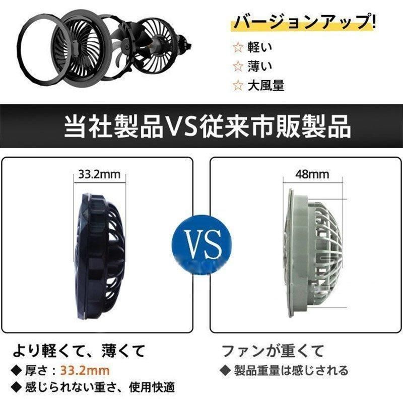 空調服ファン空調服ファンのみ空調服ファンセット薄型usb空調服ファンバッテリー2024ワークマン空調服専用空調服ファン互換性5V大風量3段階風量 -  メルカリ