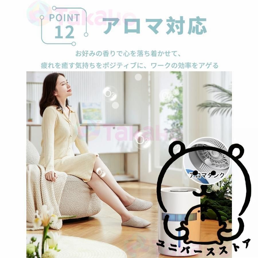 2段階風量設定